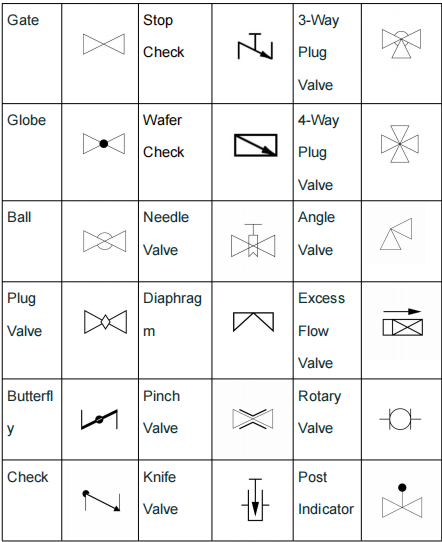 vavle 8
